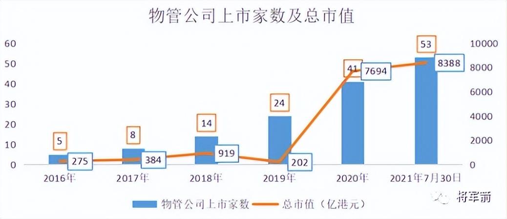 技术咨询 第134页