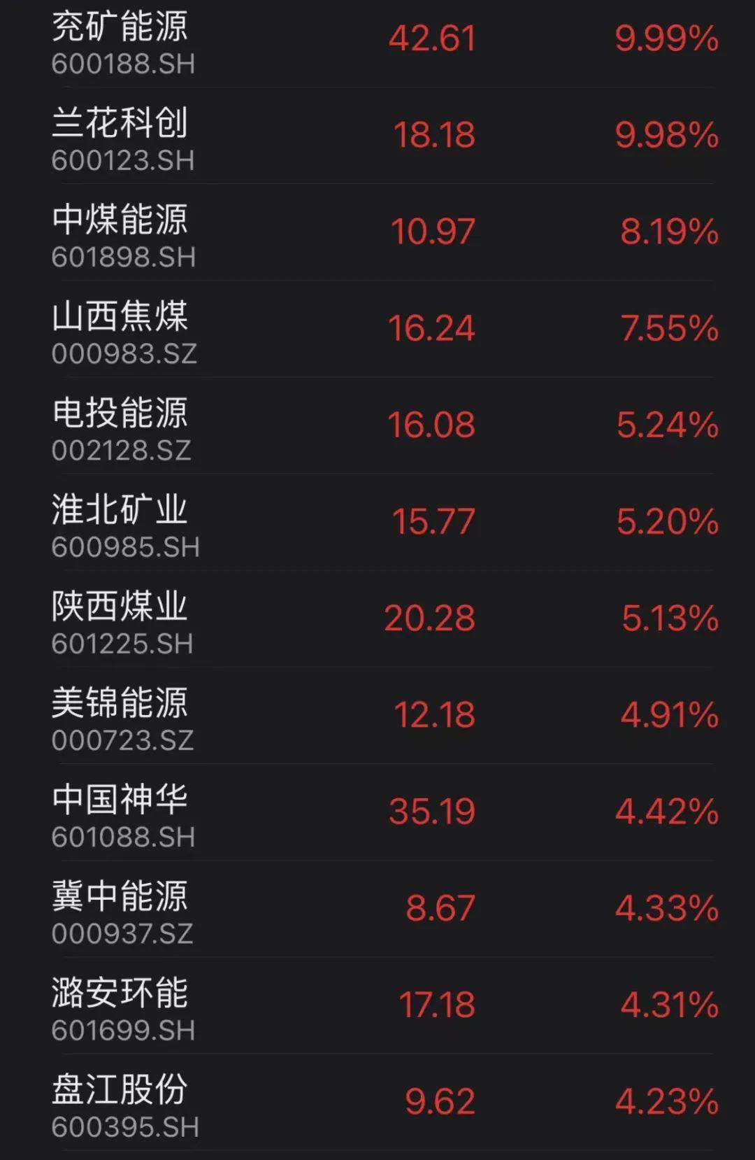 云南煤业股票行情,云南煤业股票行情分析