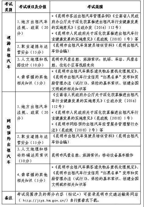 技术转让 第64页
