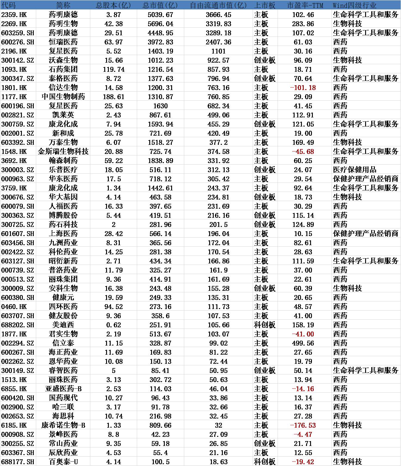 股票市盈率是负数是什么意思,股票市盈率是负数？隐藏在小巷中的秘密告诉你答案