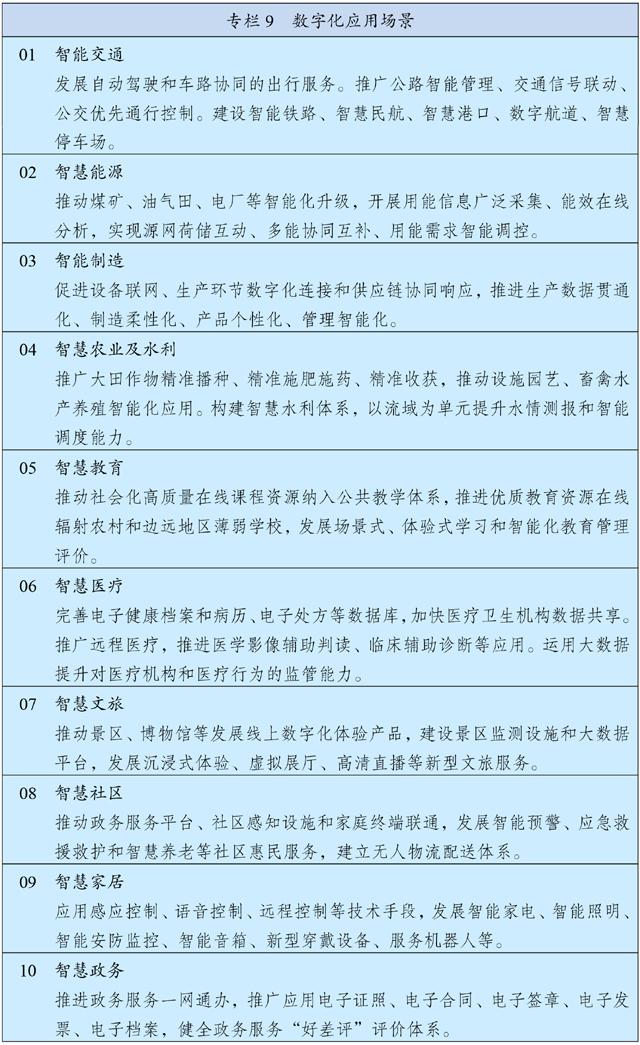 视光学技术开发 第25页